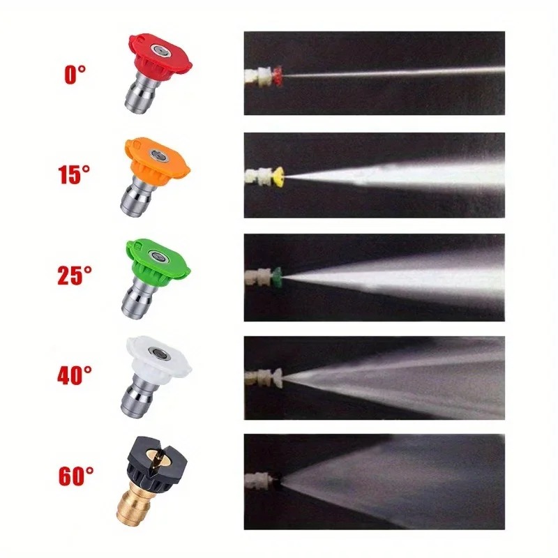 Adaptador de Pistola de Água d - Pressure Washer Foam Gun avaliação e preço